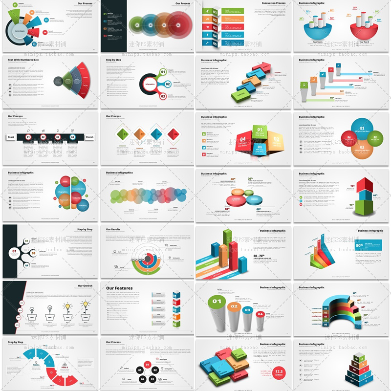 26号国外最新英文商务Isa数据图表扁平PPT模板素材设计wps幻灯片