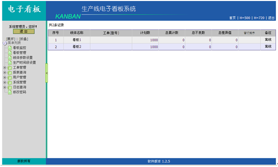 数据库架构生产车间led显示屏