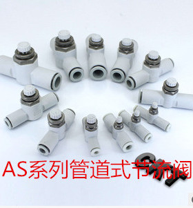 SMC型CKT管道式节流阀/AS1001F-04/2001F-06/2001F-08