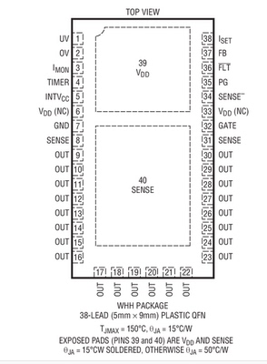 进口原装 LTC4234CWHH LTC4234IWHH LTC4234HWHH LTC4234 现货