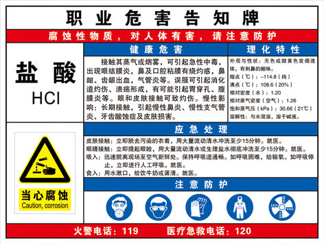 盐酸当心腐蚀职业危害告知卡牌标志标识告知卡职业病危害警示牌
