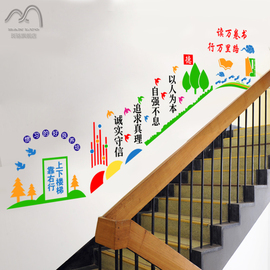 学校楼道布置装饰辅导培训班楼梯间文化墙校园励志标语走廊墙贴纸
