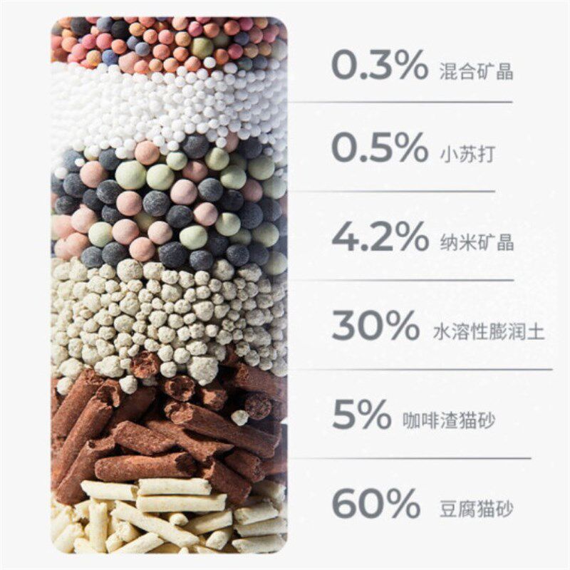 肉垫(rodin)猫砂除臭咖啡渣混合猫砂豆腐膨润N土猫砂 2.5kg*4袋怎么样,好用不?