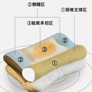 新品 大豆纤维枕头枕芯圆柱形护颈枕助睡眠单人家用低枕睡觉专用一