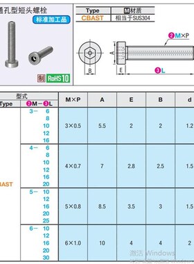 通孔型短头螺栓CBAST3/4/5/6-6/8/10/12/16/20/25/30