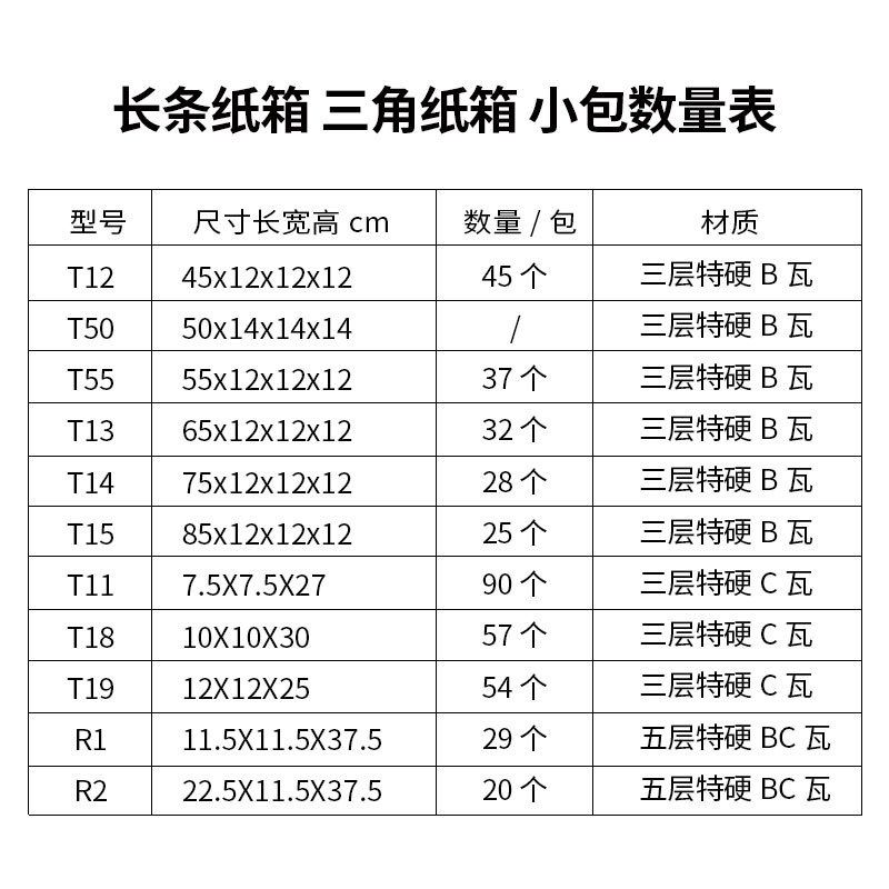 UG73长条三角纸箱花卉雨伞保温杯红酒画字鱼竿树木锦旗Z打包快递,包装,纸箱,淘宝优惠券,粉丝福利购,淘宝优惠卷