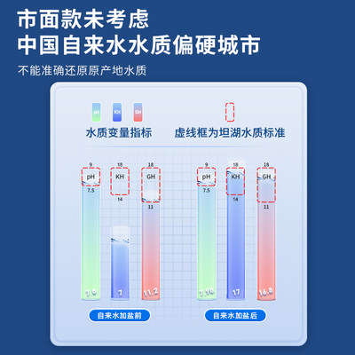 【鱼渣知选】三湖j慈鲷盐还原水质稳定鱼缸PH坦湖罐装400g包邮