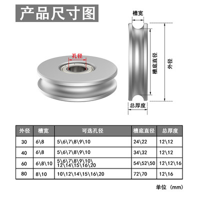 铝合金小滑轮u型轨道导轮被从动轮带轴承定滑轮惰轮导向皮带滚轮