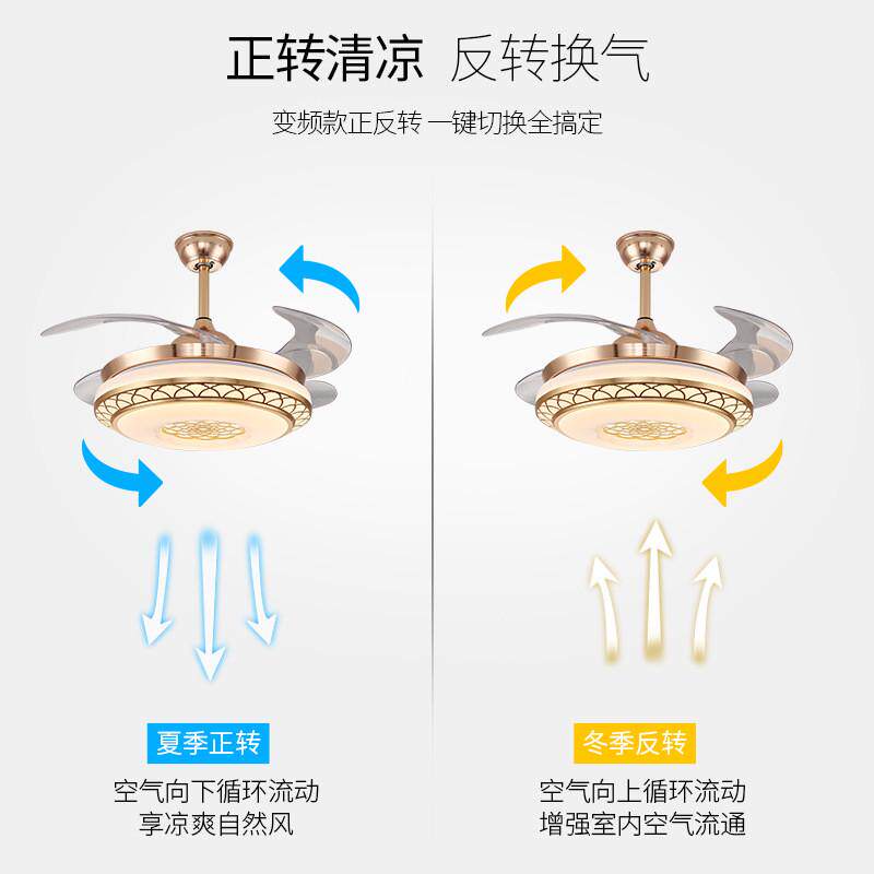 现代隐形吊顶风扇灯一体家用吊扇灯大风力餐厅客厅卧室带电扇吊灯