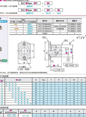 定位销用衬套 JBN JBNM13 15 16 20 25-12 16 20 25 30 35 40