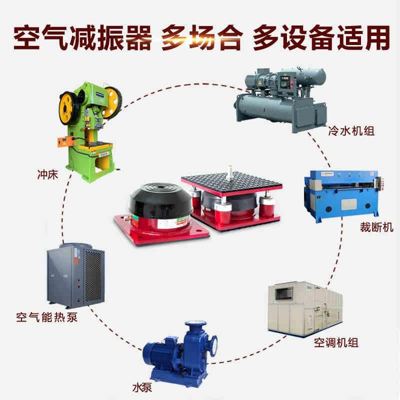 风机空调缓冲减震垫静冲床减震器模切机裁断机机械设备防震脚设备