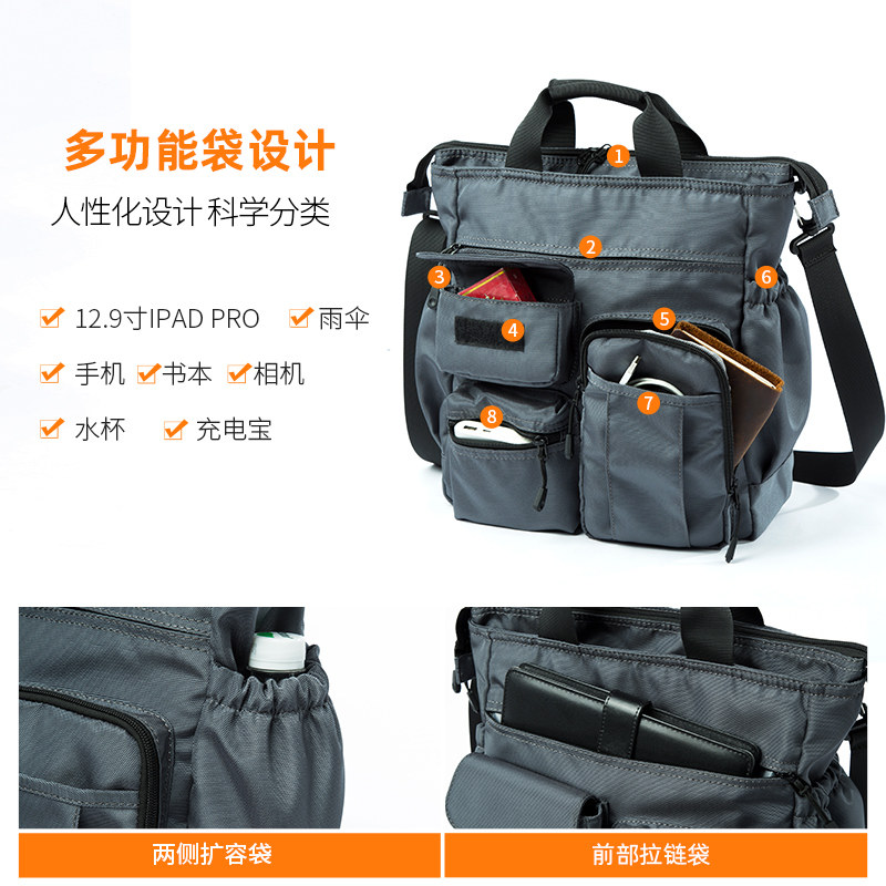 休闲双肩包简约男士包包多功能手提单肩斜挎包商务出差公文包男