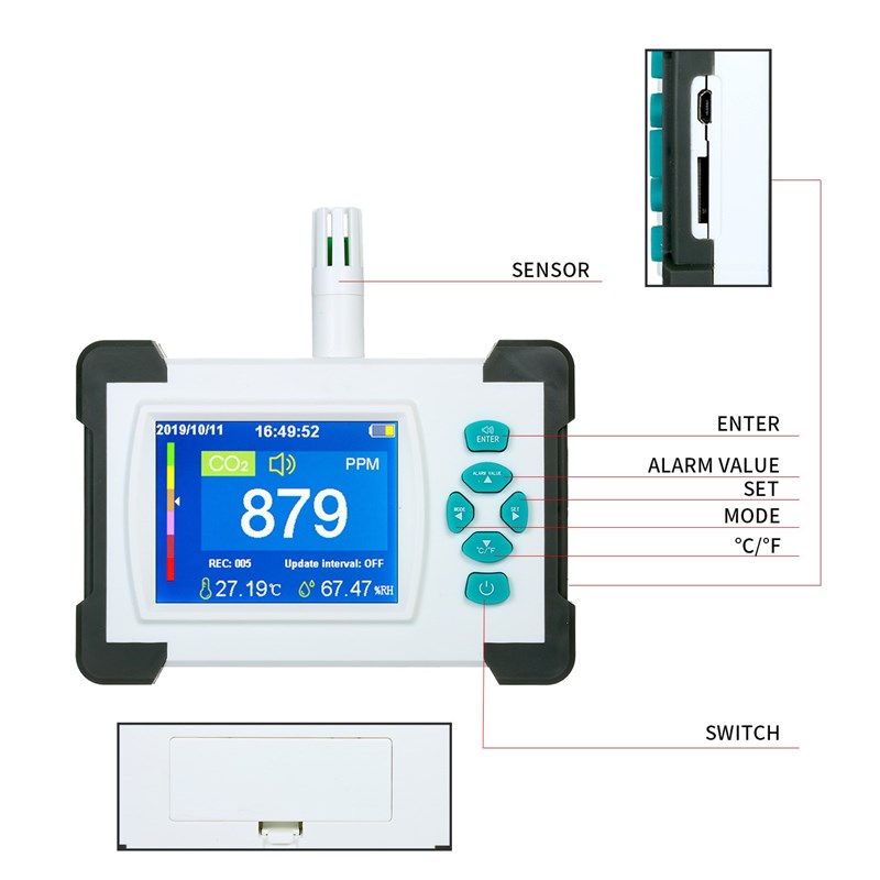 极速Carbon Dioxide Detector CO2 Meter Tester Air Quality Det