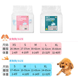 diapeis dog diapers femaoe physiollgrcal Zmenstr