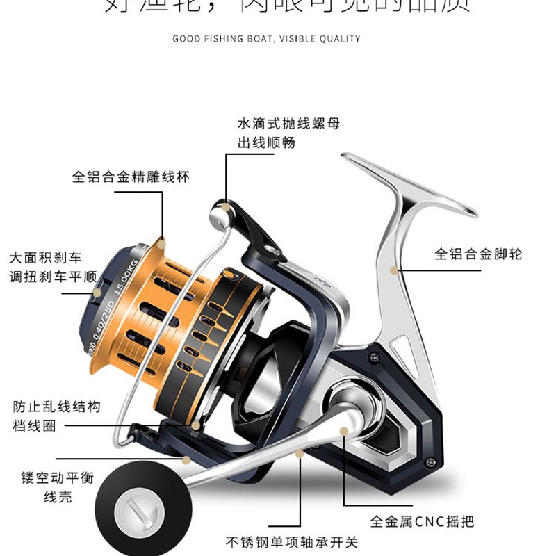 全金属20轴渔轮无间隙鱼线轮海竿抛竿远投轮纺车T轮海钓轮鱼轮锚