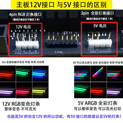 速发电脑机箱5V ARGB幻彩磁吸灯条华硕12VAURA主板神光同步变色光