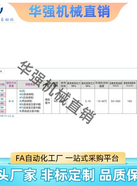 替代合达气动滑台WHA03-8-10 20 30 40 50 75-0 2