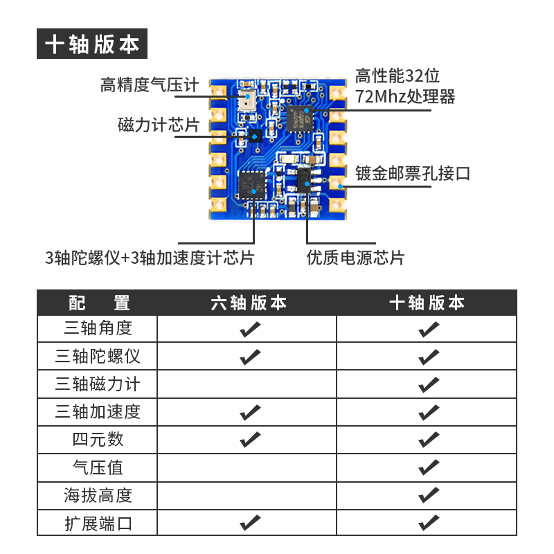 正点原子串口角度感测器模块十轴z六轴IMU加速度姿态气压计陀螺仪