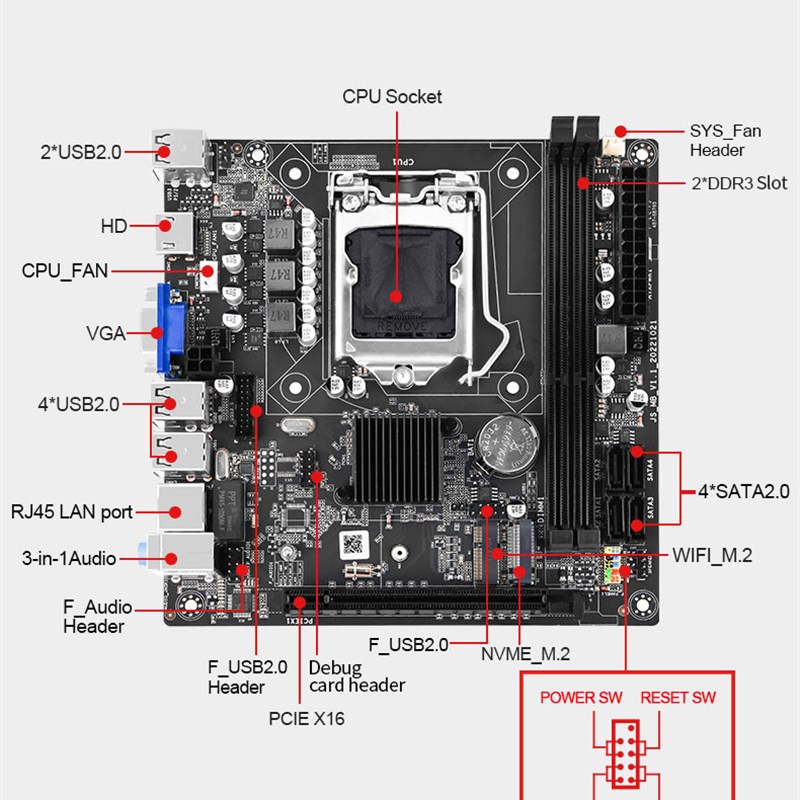 H61/B75台式机电脑主板17*17寸迷你ITX1155针I53570E3-1230V2