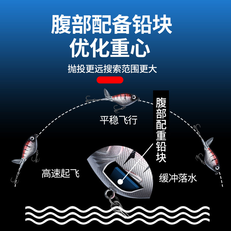 拖拉机路亚饵水面系远投浮水铅笔假饵套装螺旋桨饵淡水钓黑鱼翘嘴,户外/登山/野营/旅行用品,路亚饵,淘宝优惠券,粉丝福利购,淘宝优惠卷