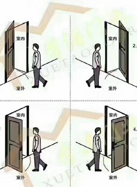 湖北防火门 钢质甲级防火门 武汉防火门厂家  防火防盗消防标识齐