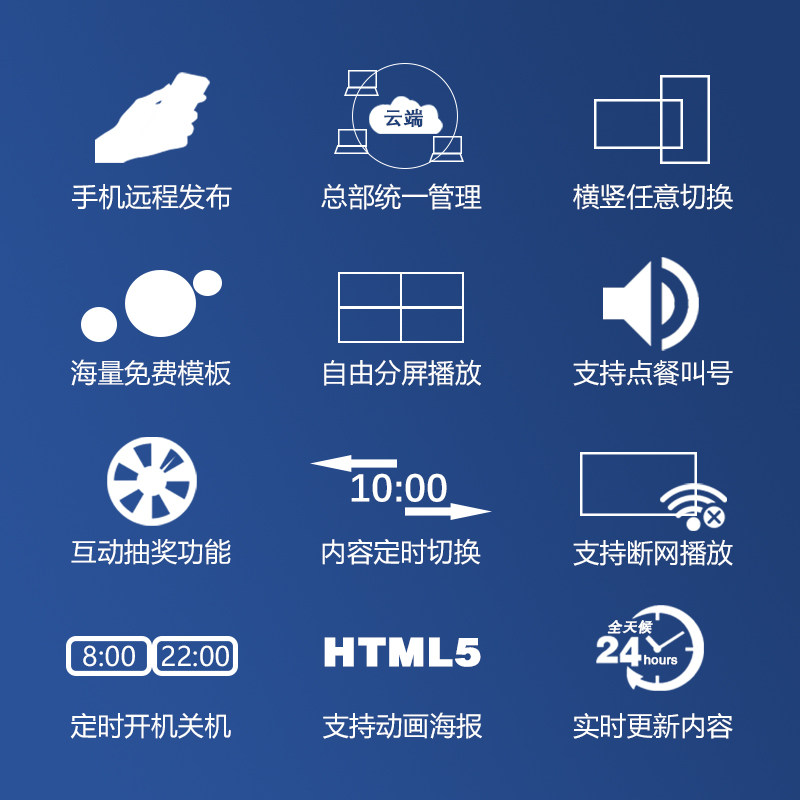 桌面电子菜单显示屏吧台茶百店22/24寸价目表菜谱点餐液晶电子屏