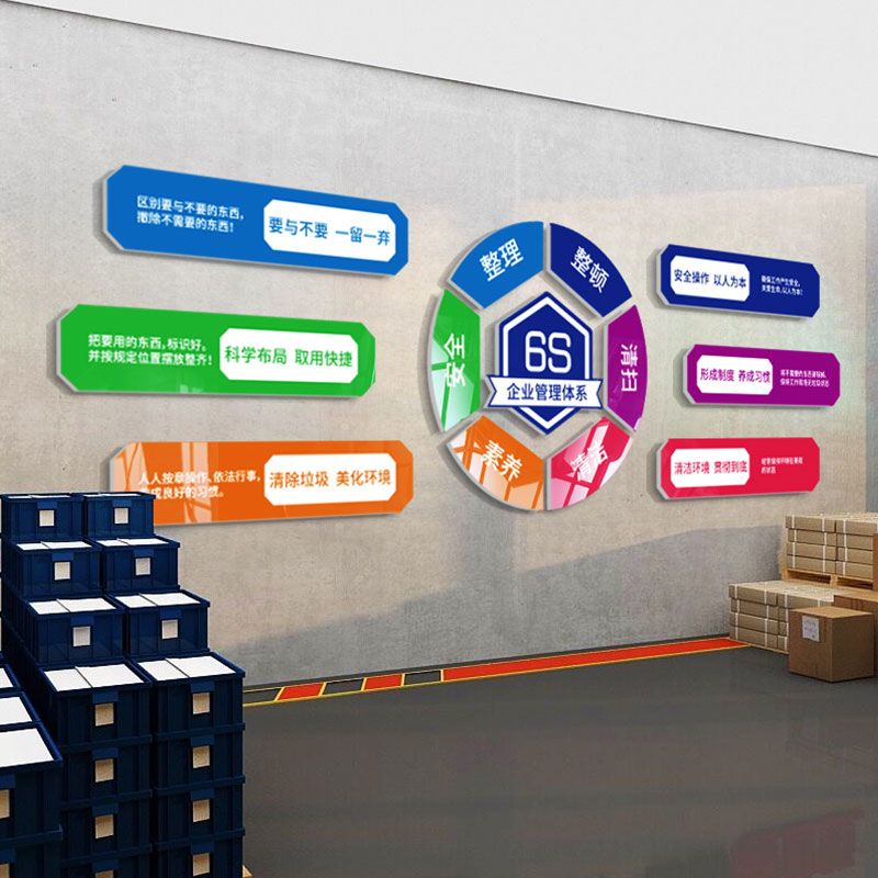 6s文化墙管理生产车间工厂标语墙贴企业质量品质宣传安全公司励志