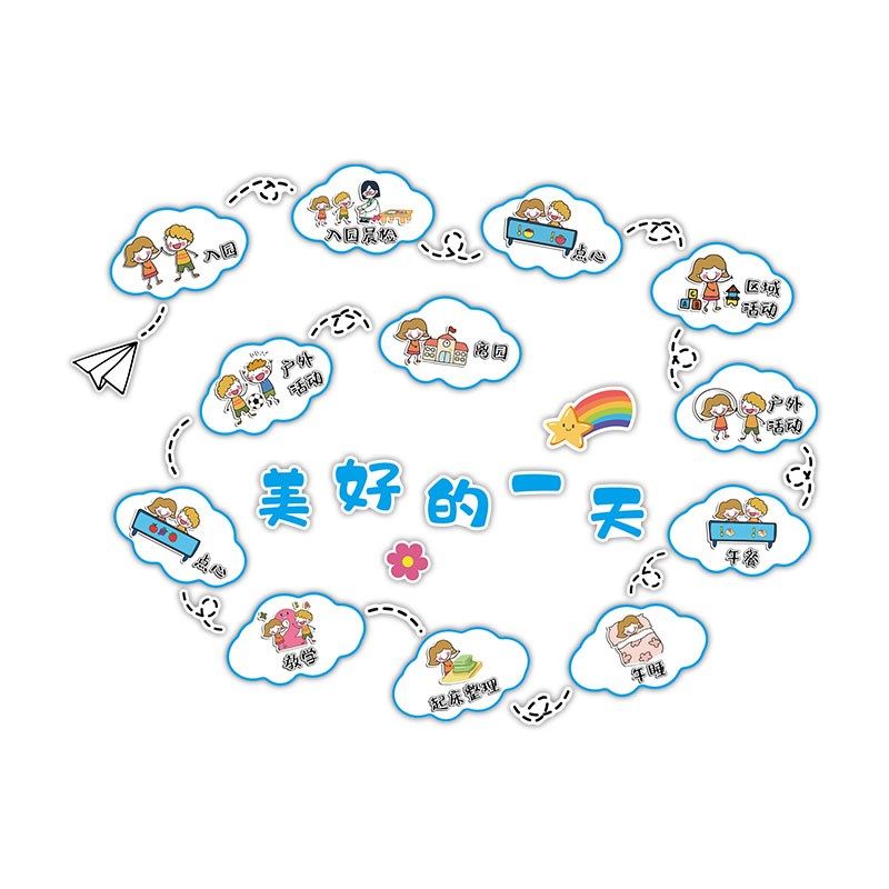 幼儿园墙面装饰环创主题成品托管小班教室文化贴走廊背景布置材料,家居饰品,文化墙贴,淘宝优惠券,粉丝福利购,淘宝优惠卷