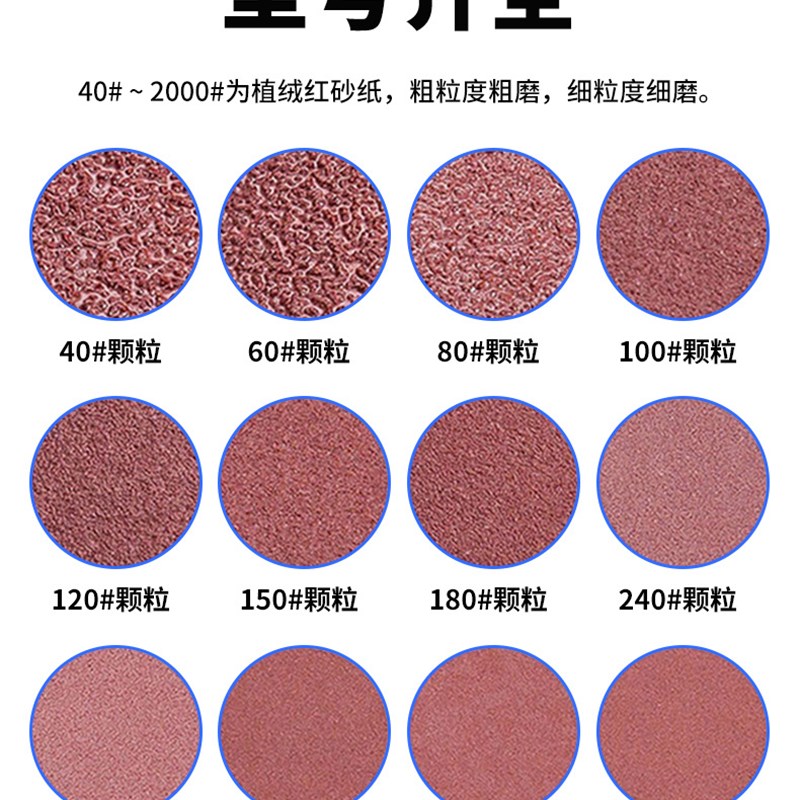 打磨机砂纸7寸9寸植绒砂纸v圆形自粘背绒墙面干磨抛光白腻子沙纸