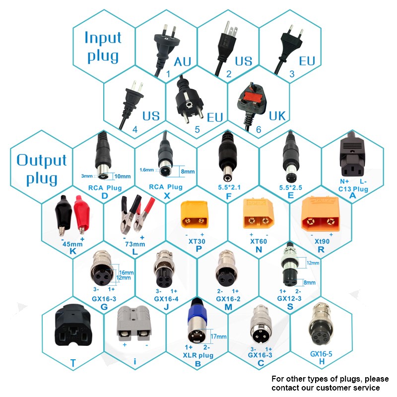 YZPOWER 54.6V 5A Smart Lithium Battery Charger For 48V 13S