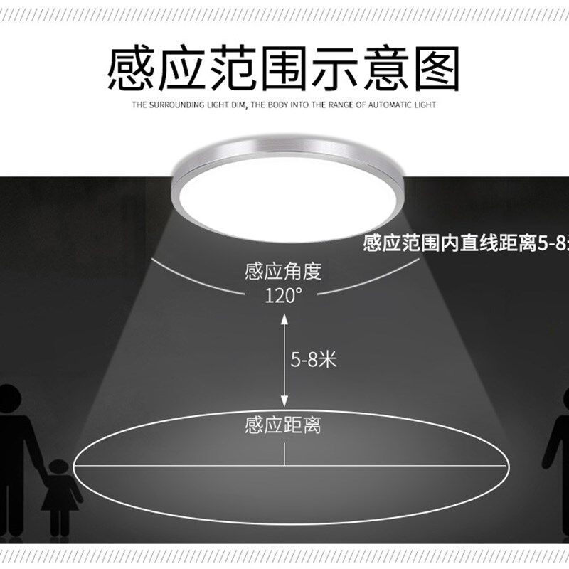 LED感应灯声控雷达智能人体红外感应灯ledM过道微波车库楼梯吸顶