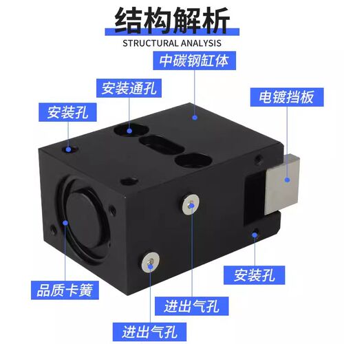 流水线阻挡器气缸ZDQC32-10AMT24气动止回器挡停限位力士乐美德乐