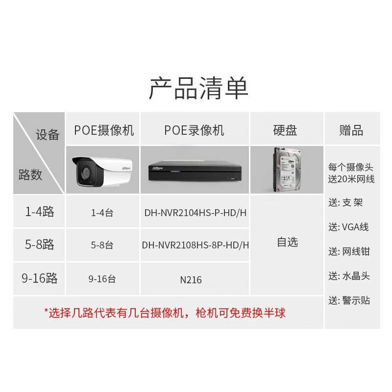 dahua大华监控设备套装300万P30枪机半球自带音频poe摄像头监视器