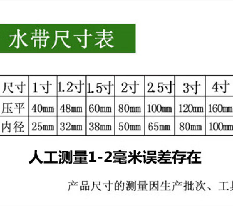 定制新品农用主管微喷带滴管s带雾化喷水节水灌溉浇地水带软管大