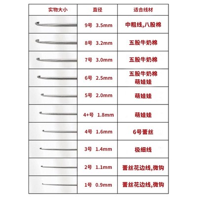 可钩牌钩针手工diy编织工具套装彩色不锈钢毛衣勾针毛线团针