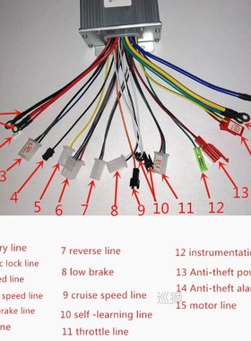 36V/48V 60V 500W ebike controller electric bicycle controlle
