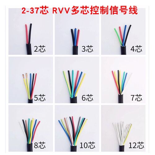 国标RVV铜芯软电缆线2/3/q4/5芯4 6 10 16 25 35 50平方电线护套