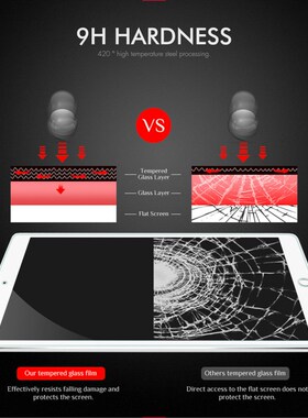 Tablet Glass Screen Protector  Samsung Galaxy Tab S7 11.0 S7