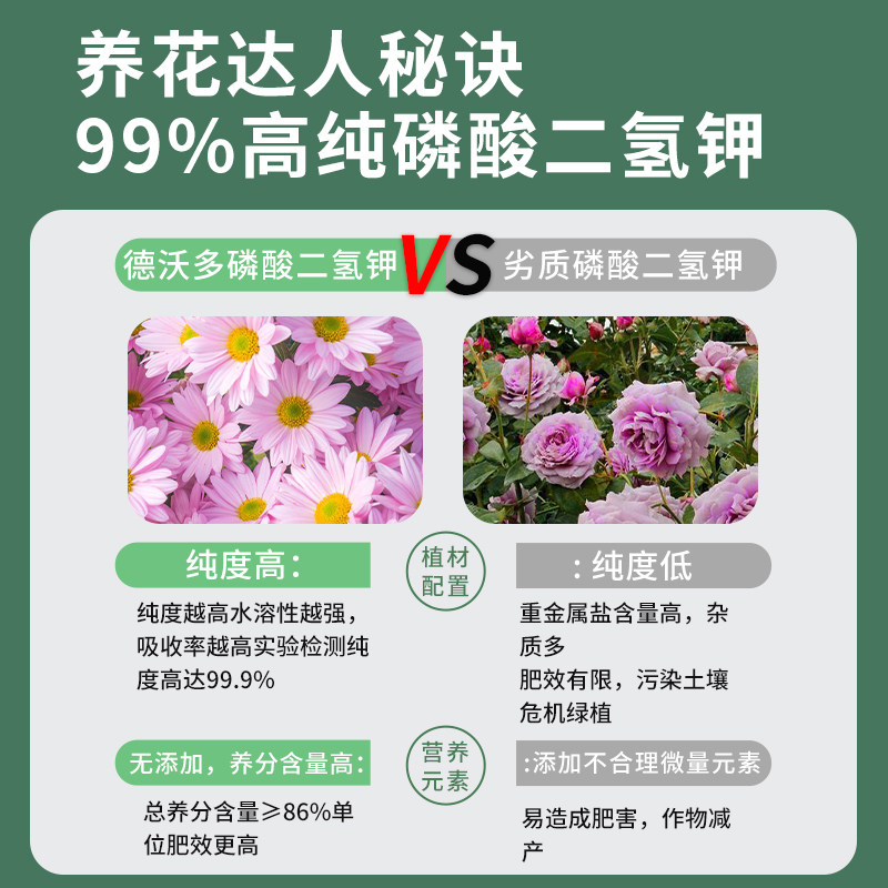 现货德沃多磷酸二氢钾泡腾片花肥B料促花伴侣养花磷钾肥叶面肥花图片