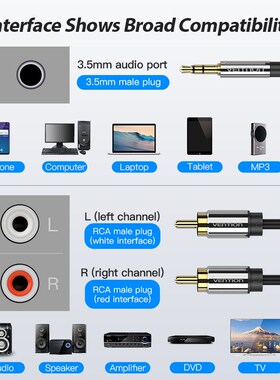 RCA Cable 3.5mm to 2RCA Splitter RCA Jack 3.5 Cable RCA Audi