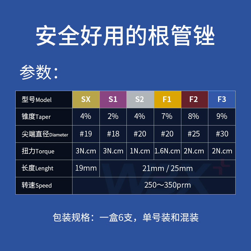 牙科根管扩大针m3机用锉大锥度机扩针预备手机马达车针镍钛根管锉