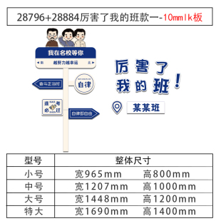 教室布置装饰班级文化墙贴面建设小学初中高三考神器励志标语自习