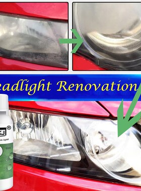 Sandpaper-Kit Renovation-Tool Hgkj-8-50ml-Lamp Auto-Care-Too