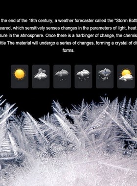 *30ml Barometer Transparent Droplet Storm Glass Water Drop M