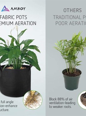 AMKOY 1-10 Gallon Fabric Garden Potato Grow Container Bag Pl