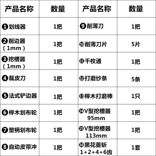 菱02手工厂家直销 套装皮革斩套装款皮 艺件工具工艺diy18缝手