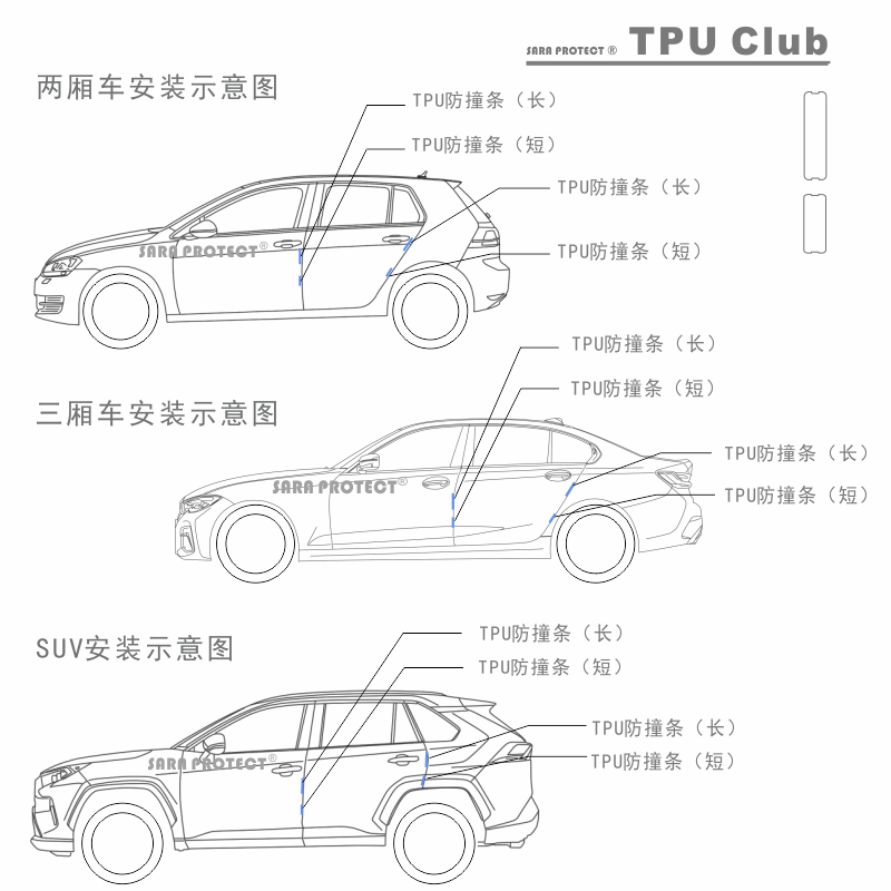 专用于汽车车门边缘 防擦 防撞 TPU保护膜 保护条[SARA PROTECT]