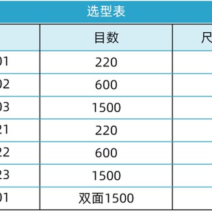 散射片对准孔单面磨砂高硼硅玻璃实验滤光匀光片220/600/1500目数