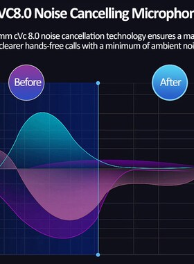 0.75mm 2Pin aptX HD Replacement Bluetooth 5.0 Earphone Cabl