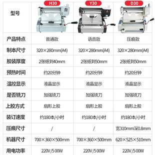 促装 机办公标书封面脊背压痕胶品 机自动恒温胶装 订机D30热熔胶装